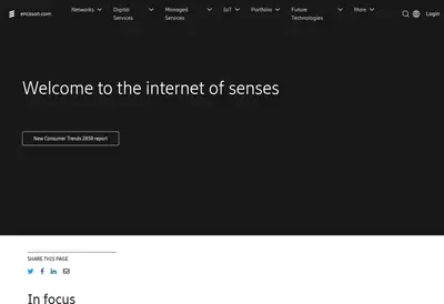 Ericsson Technology Review startsida 2020