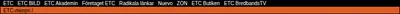 Dagens ETC startsida 2002