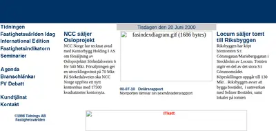 Ekonomi/Marknad - Fastighetsvärlden startsida 1999