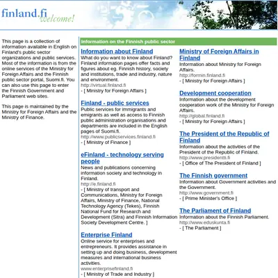 TV Finland startsida 2004