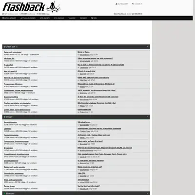 FLASHBACK startsida 2022