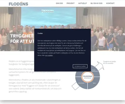 Floden startsida 2020