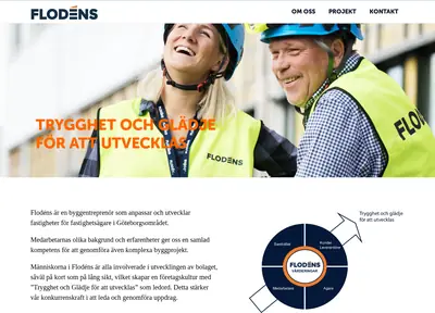 Floden startsida 2024