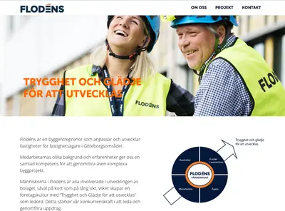 Floden startsida 2025