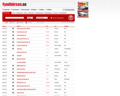 Fyndbörsen startsida 2011