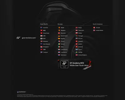 Gran Turismo startsida 2013