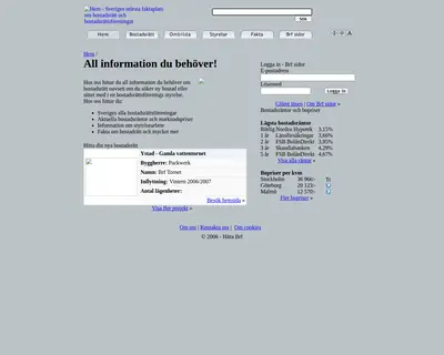www.hittabrf.se startsida 2006
