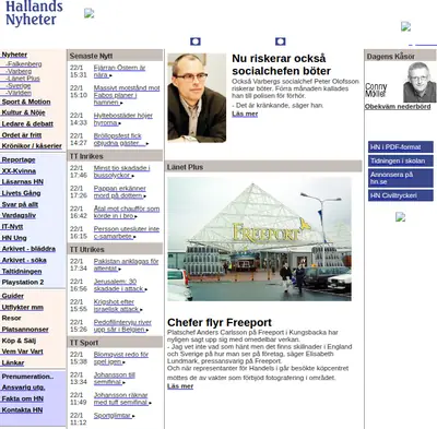 FALKENBERGS TIDNING MED FALKENBERGS-POSTEN startsida 2002