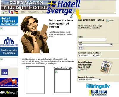 Tidskriften HotellSverige startsida 2004