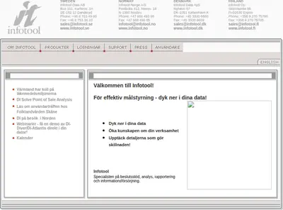 Infotool Nytt startsida 2003