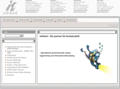 Infotool Nytt startsida 2004