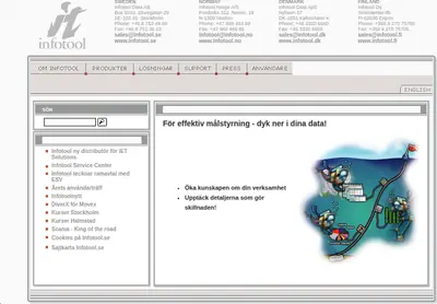 Infotool Nytt startsida 2005