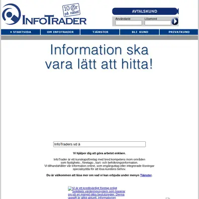 InfoTrader, infotrader.se startsida 2012