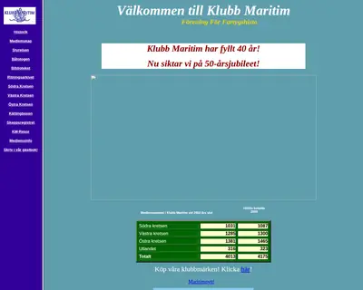 Båtologen startsida 2004