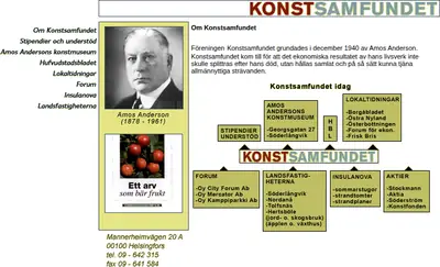 Amos startsida 2003