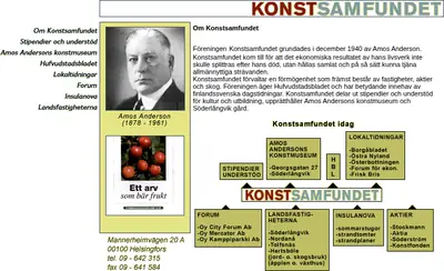 Amos startsida 2007