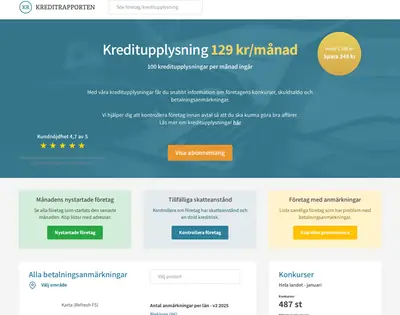 Kreditrapporten startsida 2025