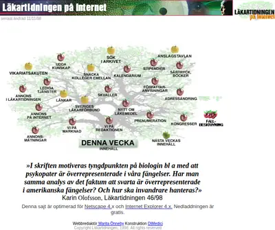 www.lakartidningen.se startsida 1998