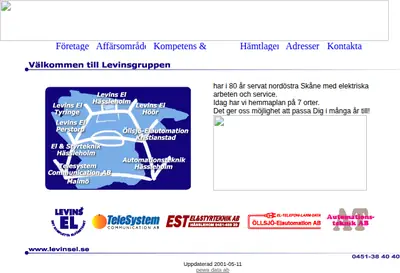 levinsel.se startsida 2001