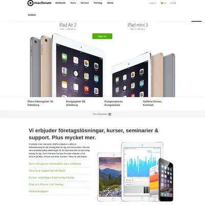 macforum.se startsida 2015