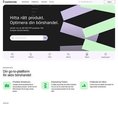 Börsanalys startsida 2024