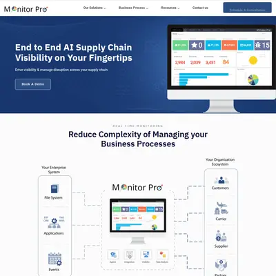 Monitor Pro startsida 2022