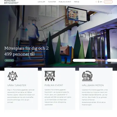 www.munchenbryggeriet.se startsida 2024