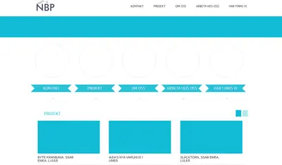 nbp.se startsida 2021
