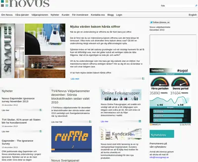 novus.se startsida 2014