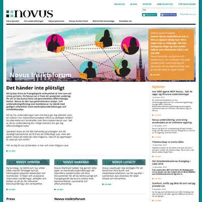 novus.se startsida 2019
