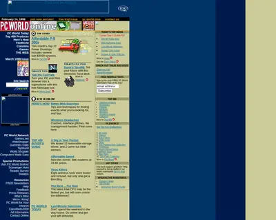 PC World startsida 1998