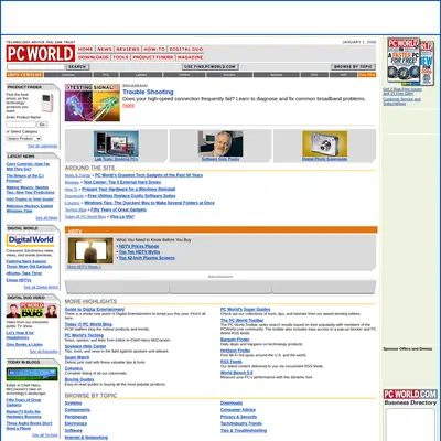 PC World startsida 2006