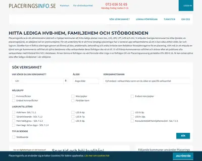 Placeringsinfo.se startsida 2019