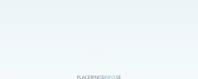 Placeringsinfo.se startsida 2025