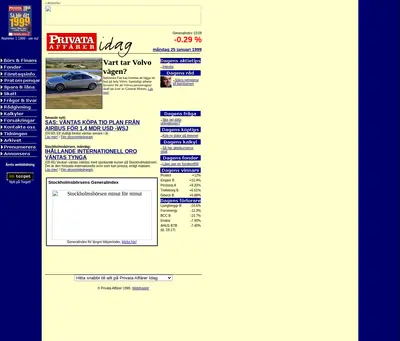 Privata Affärer startsida 1999