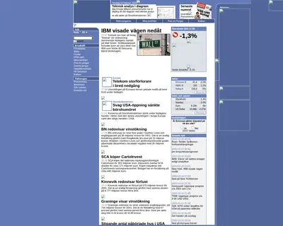 Privata Affärer startsida 2002
