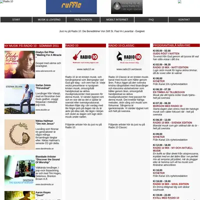 Radio 10 startsida 2012