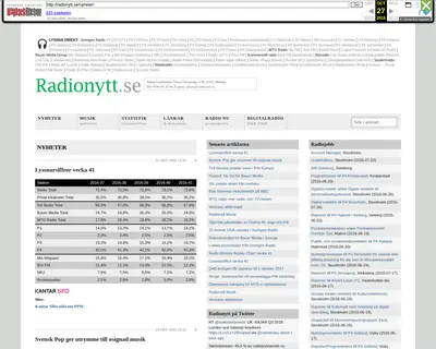 radionytt.se startsida 2017