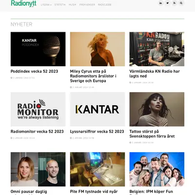 radionytt.se startsida 2024