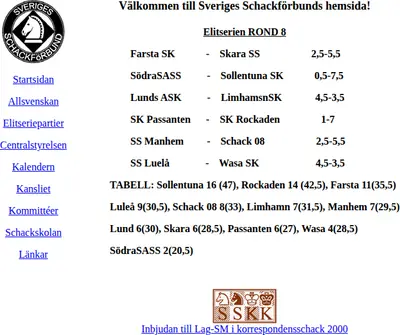 www.schack.se startsida 2000