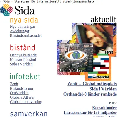 SiDa:n startsida 1996