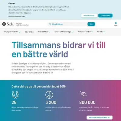 SiDa:n startsida 2021