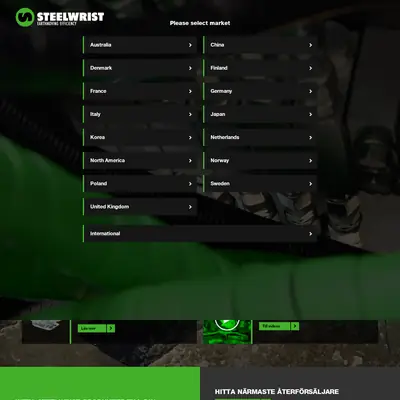 Steelwrist.com startsida 2023