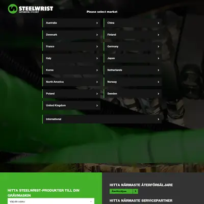 Steelwrist.com startsida 2025