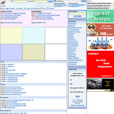 Svensk Bridge startsida 2006