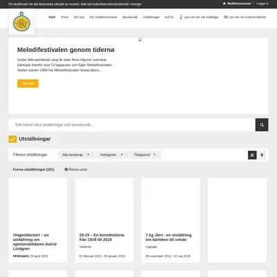 Nyheter från Svenskt Kulturarv startsida 2016