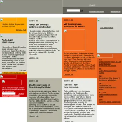 www.svensktnaringsliv.se startsida 2002