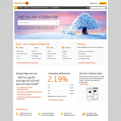 Swedbank Direkt startsida 2015
