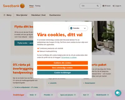 Swedbank Direkt startsida 2026