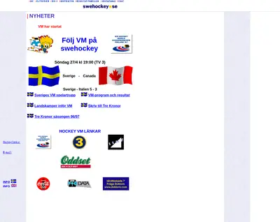 www.swehockey.se startsida 1997
